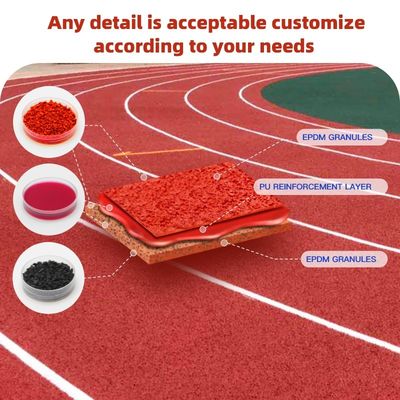 Смешанная структура пластиковой беговой дорожки с частицами PU и EPDM. Высокоэффективное гибридное покрытие для легкоатлетических дорожек профессионального уровня.