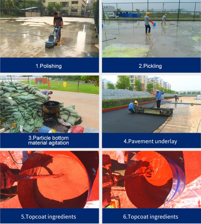 Полный полейте толщину идущего следа синтетическую на открытом воздухе 13mm IAAF 0